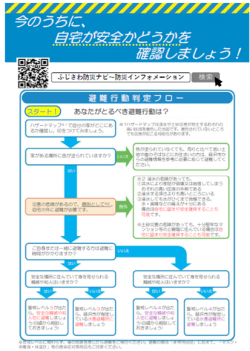 フロー図